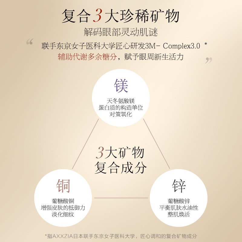 【套装】日本axxzia晓姿4d抗糖面膜 AXXZIA化妆品海外眼膜