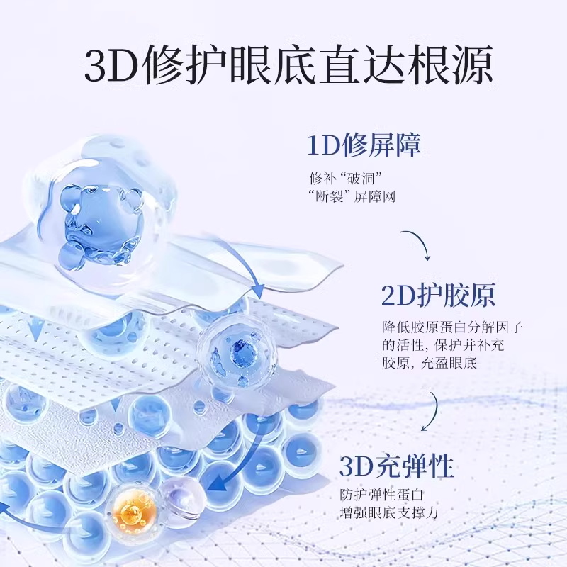 AXXZIA晓姿3D冰美式眼膜淡化黑眼圈细纹眼袋抗皱眼贴30对官方 - 图2