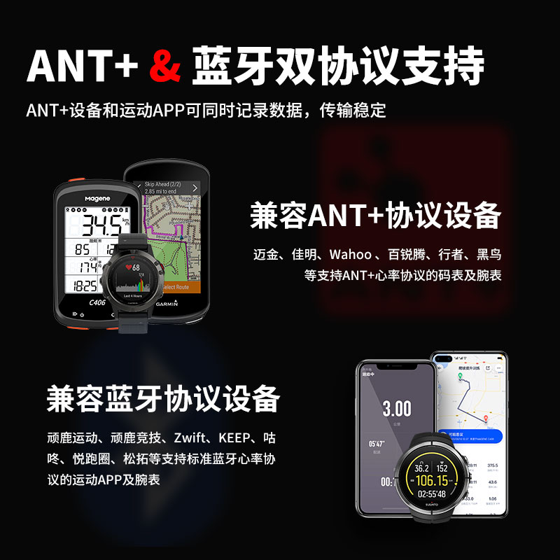 Magene迈金心率带胸带H603 ANT+蓝牙双协议运动跑步骑行健身监测 - 图1