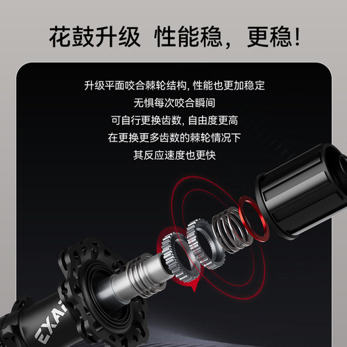 迈金EXAR碳纤维轮组碳刀公路自行车碳轮碟刹圈刹自编超轻轮组 - 图1