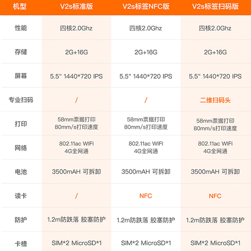 sunmi商米v2s移动收银机点单机 普盛办公用品收款机