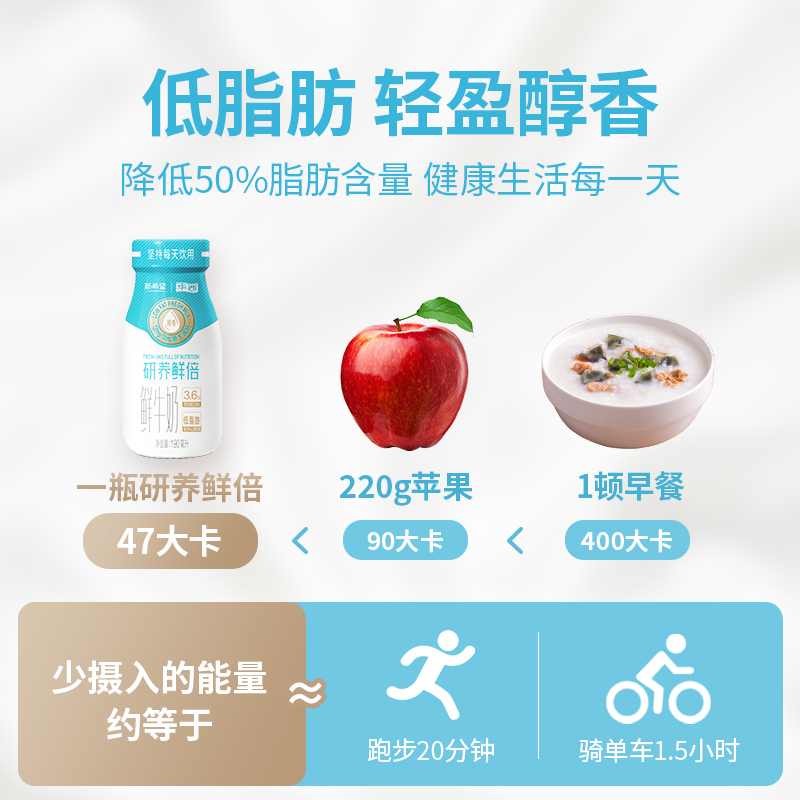 【每日上门配送】新希望华西研养鲜倍低脂牛奶190ml - 图1