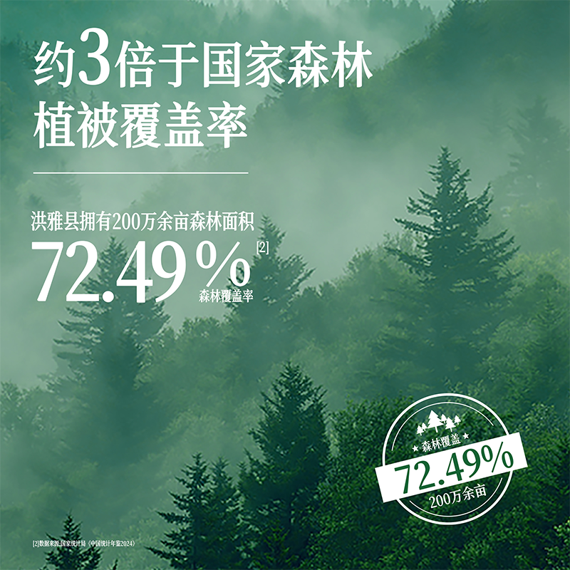 新希望纯牛奶整箱批发华西洪雅牧场盒装送礼200ml营养学生儿童
