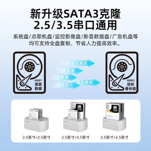 麦沃外接机械移动硬盘盒子阵列柜3.5寸拷贝读取器台式双盘位底座 - 图1