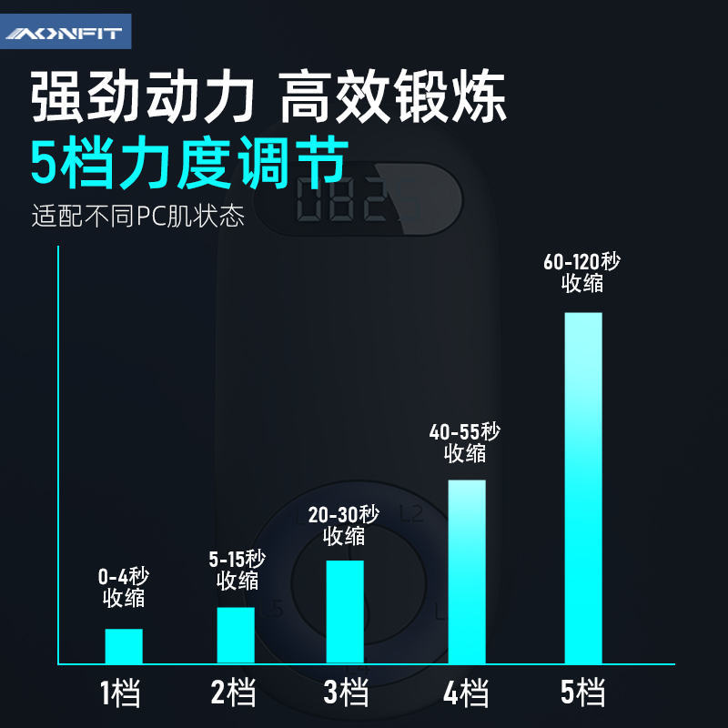 凯格尔训练器男pc肌按摩电动夹腿提肛锻炼盆底肌内侧内收运动神器-图2