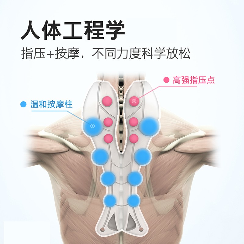 TOTONUT颈椎按摩器小龙虾后背肩学生指压家用脊椎 - 图1