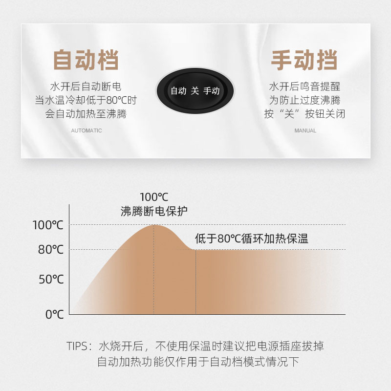 不锈钢304电加热水壶自动断电大容量鸣笛烧水保温家用通用防干烧-图3