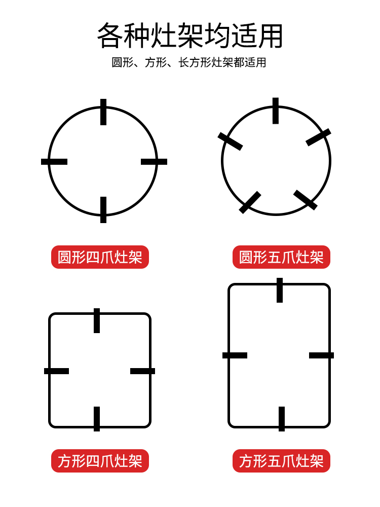 煤气灶支架煤气炉灶台架子燃气灶架托锅架炉架小锅奶锅防滑支撑架 - 图2