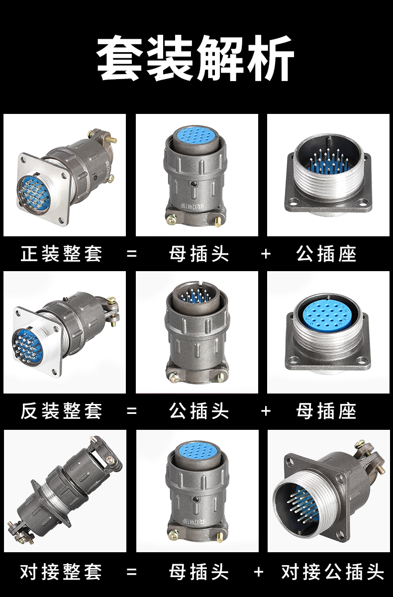 航空插头CX24K12/19/20/26芯 X24J12A航空插座连接器接插件P 24MM - 图0