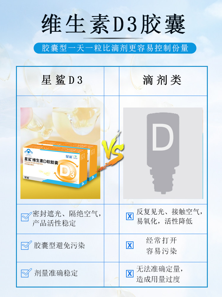 6盒星鲨维生素d3婴幼儿儿童软胶囊 星鲨钙铁锌/钙镁