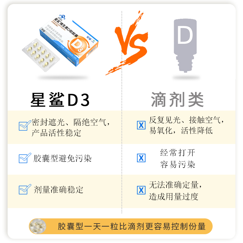 【星鲨】维生素D3婴幼儿钙软胶囊30粒