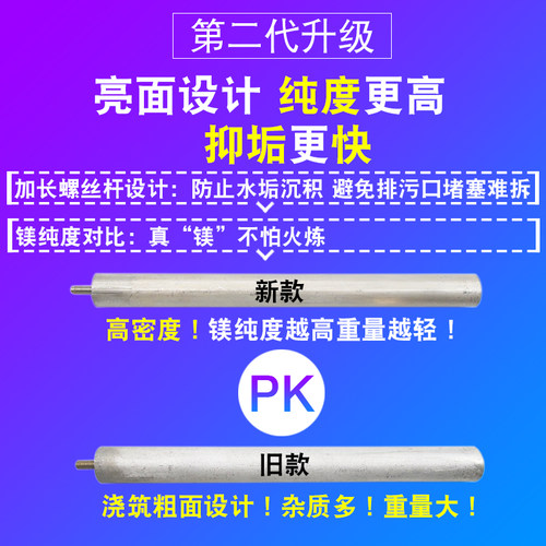 适用樱花电热水器镁棒配件高纯度通用排污口阳极棒40/50/60/80L升 - 图0