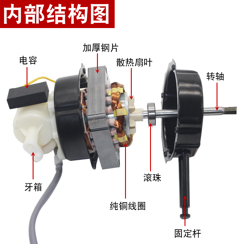 通用电风扇电机16/18寸台扇落地扇纯铜线马达电机双滚珠轴承FS40 - 图0