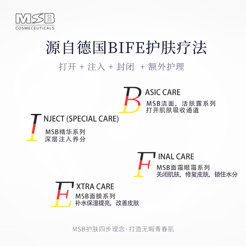 msblip booster唇部乳干裂润唇膏 MSB海外润唇膏