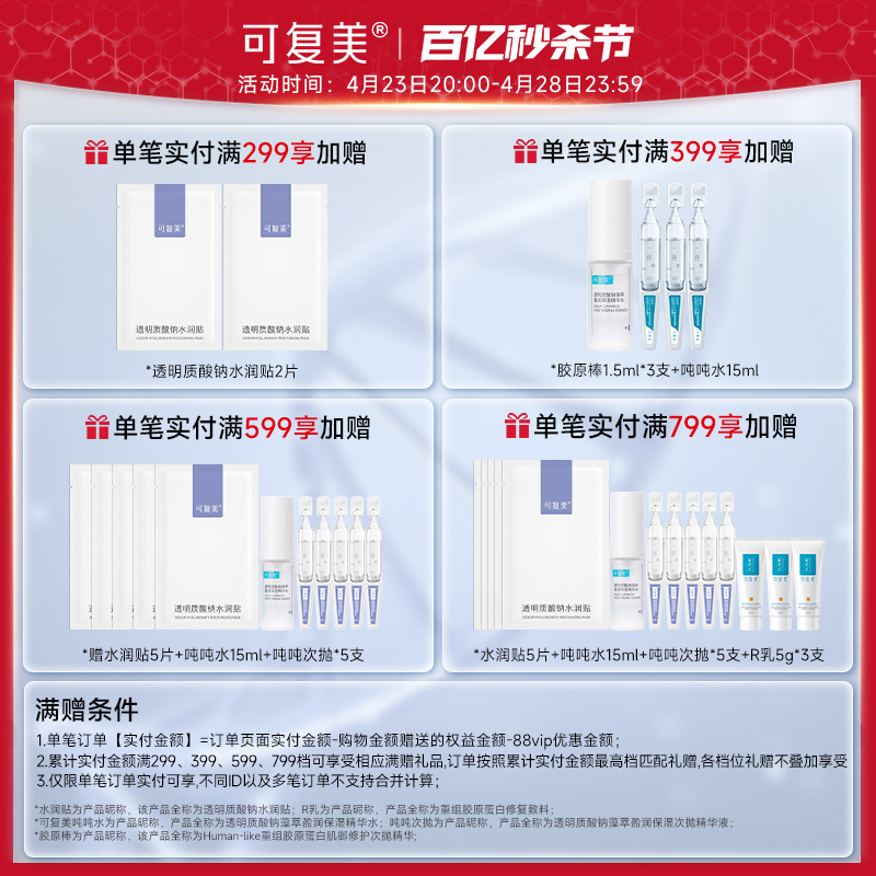 可复美修复乳重组胶原蛋白修复敷料医用R型敏感肌创面保护乳液40g-图0