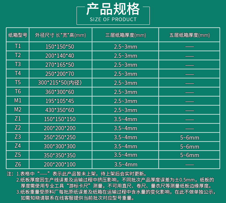 加厚小纸箱子打包搬家快递收纳大包装瓦楞纸壳板硬飞机盒定做-图0