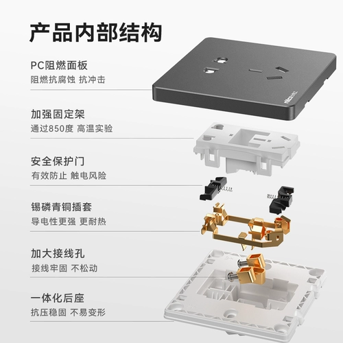 Рейсен -переключатель панель пять -отверстие для полиномотической темной установки 86 USB -кондиционер 16A Socket N20 Grey