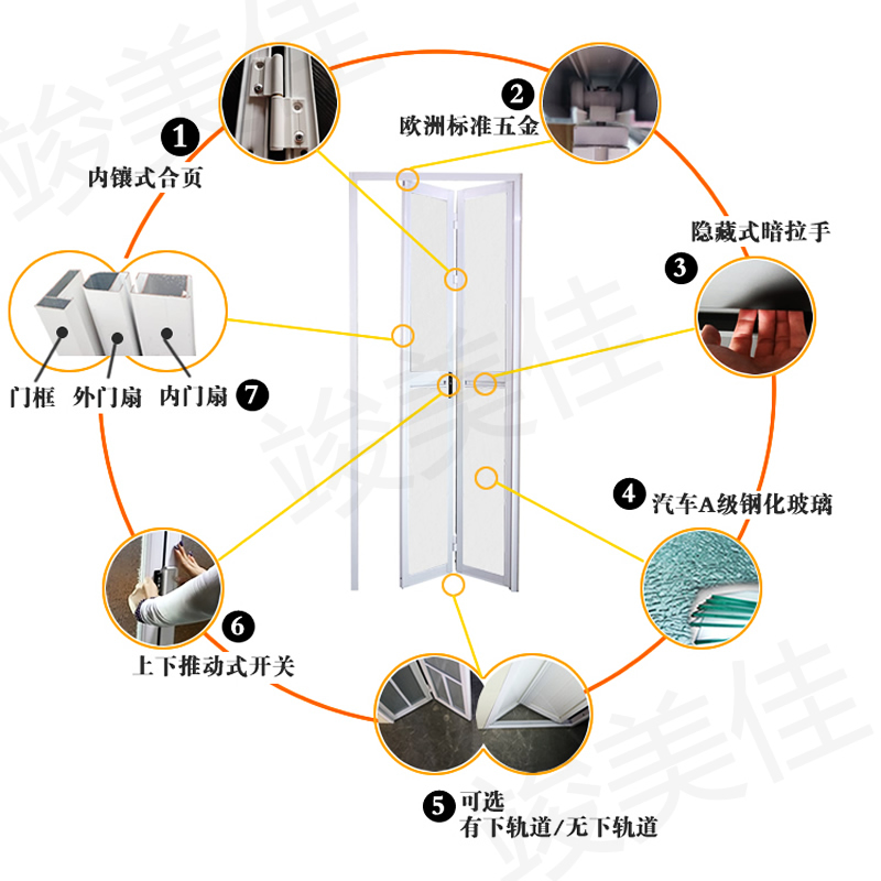 折叠门卫生间门厕所门厨房门阳台门铝合金门百叶门铝扣板门巴士门-图2