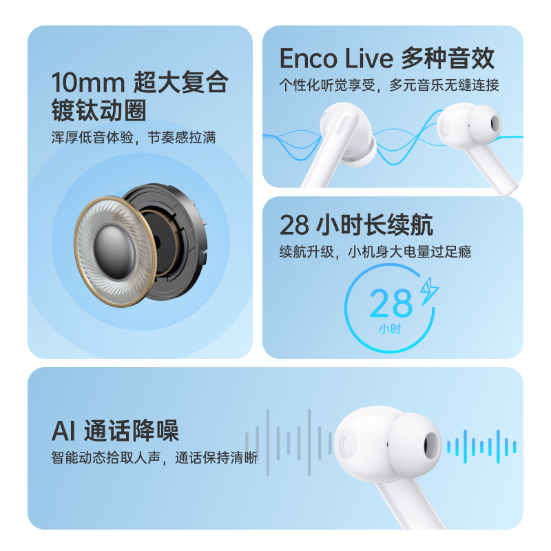 OPPO蓝牙耳机入耳式低延迟超长待机OPPO Enco Air2i无线游戏耳机-图0