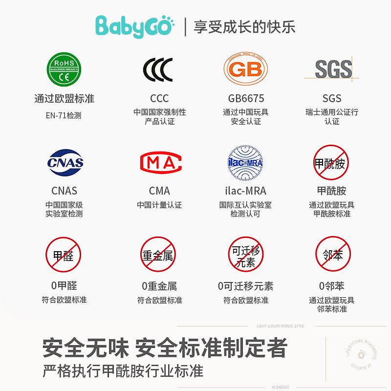 babygo宝宝爬行垫加厚xpe家用客厅游戏地垫无毒无味婴儿童爬爬垫 - 图2