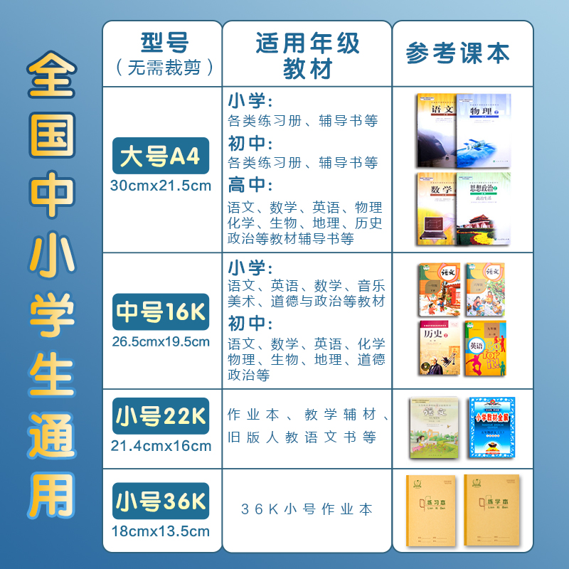 多利博士书皮书套透明A416K22K36k环保塑料书皮小学生包书皮 书套 16k包书膜 初中生防水自粘书皮硬书壳环保 - 图1