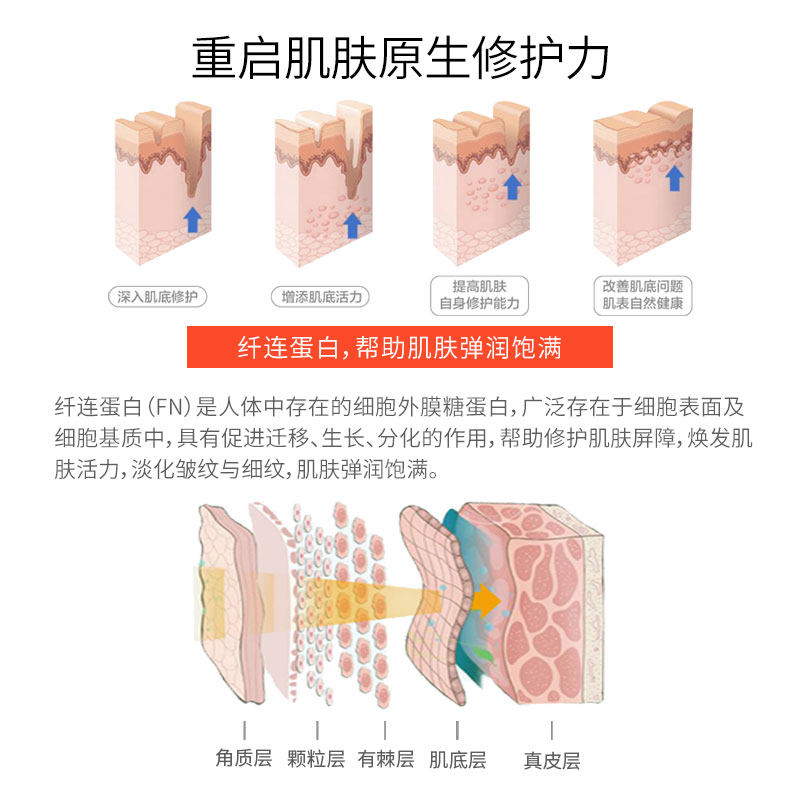 anahid华大营养肌肽虾青素冻干粉 anahid液态精华