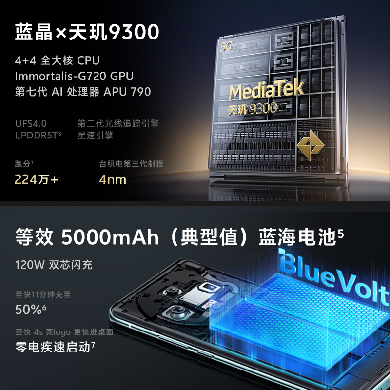 【24期免息 赠耳机】vivo X100新品蓝晶×天玑9300旗舰芯片闪充拍照手机官网店官方vivox100正品x90