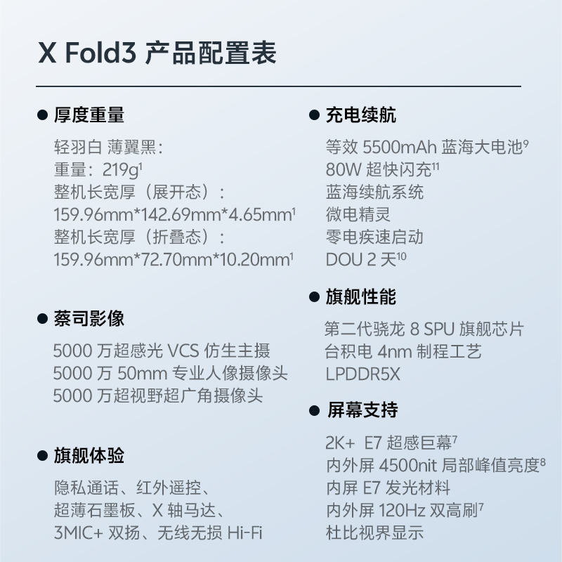 【24期免息换新至高补1000元】新品vivo X Fold3折叠屏手机5g官方旗舰店智能折叠款商务旗舰官网轻薄长续航-图1