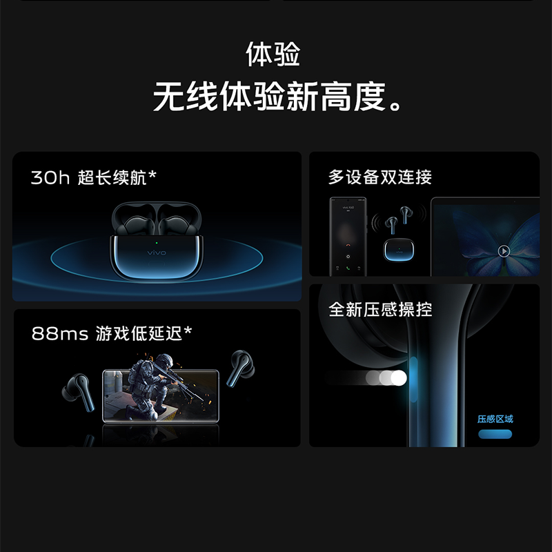 vivo TWS 2无线蓝牙耳机降噪入耳音质久戴不痛 - 图2