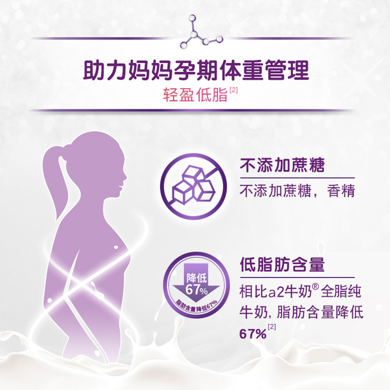 saintcos海外旗舰店澳洲a2孕妇奶粉正品妈妈孕早期中期备孕哺乳期怀孕期牛奶粉孕产妇2