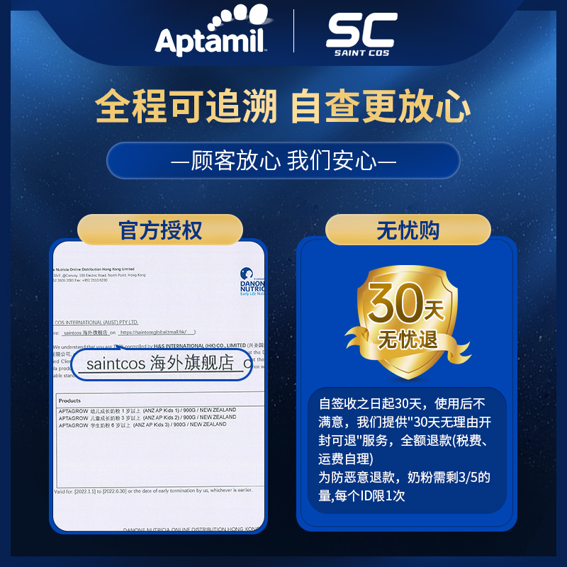 这个过程又对技术提出了新要求