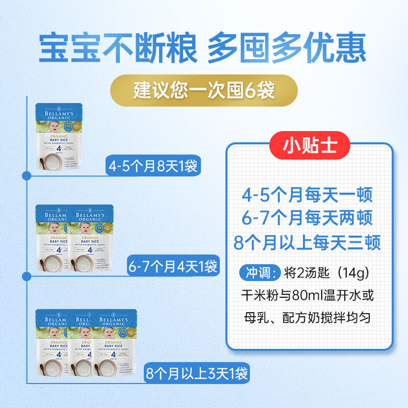 澳洲贝拉米米粉1段高铁米糊婴幼儿婴儿宝宝原味营养辅食4-36个月