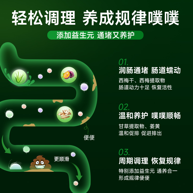 DOBO噗噗片通排肠道益生菌宿益生元膳便食纤维孝酵素秘空空清肠片