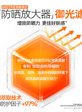 【销量top】防晒霜蜜丝婷春夏mistine泰版小黄帽官方正品部分临期
