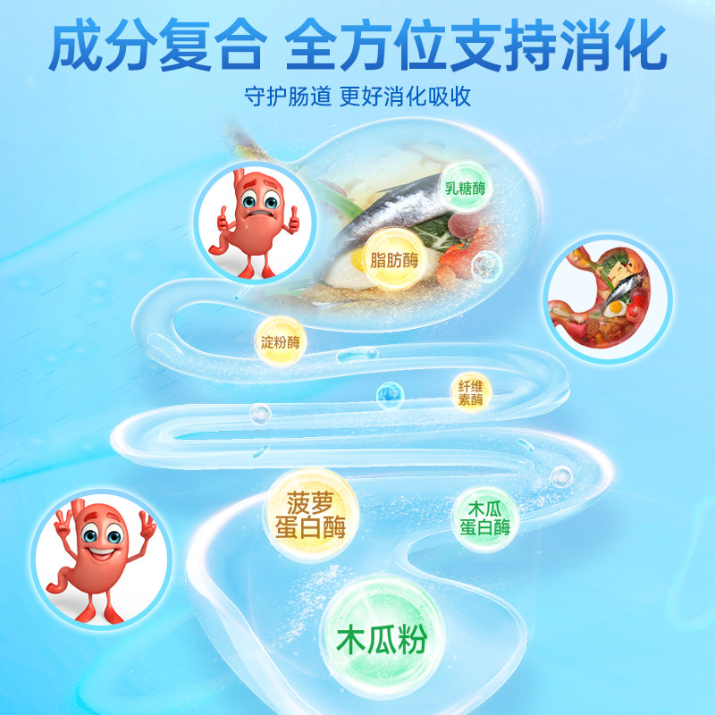 nulax乐康膏植物夜间复合脂肪酵素 saintcos海外酵素