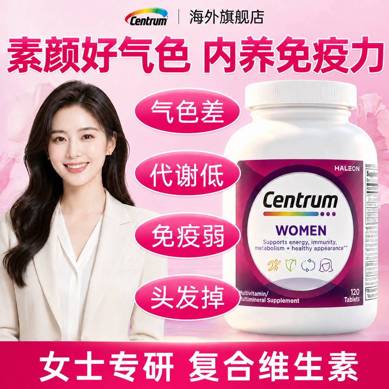 图 2