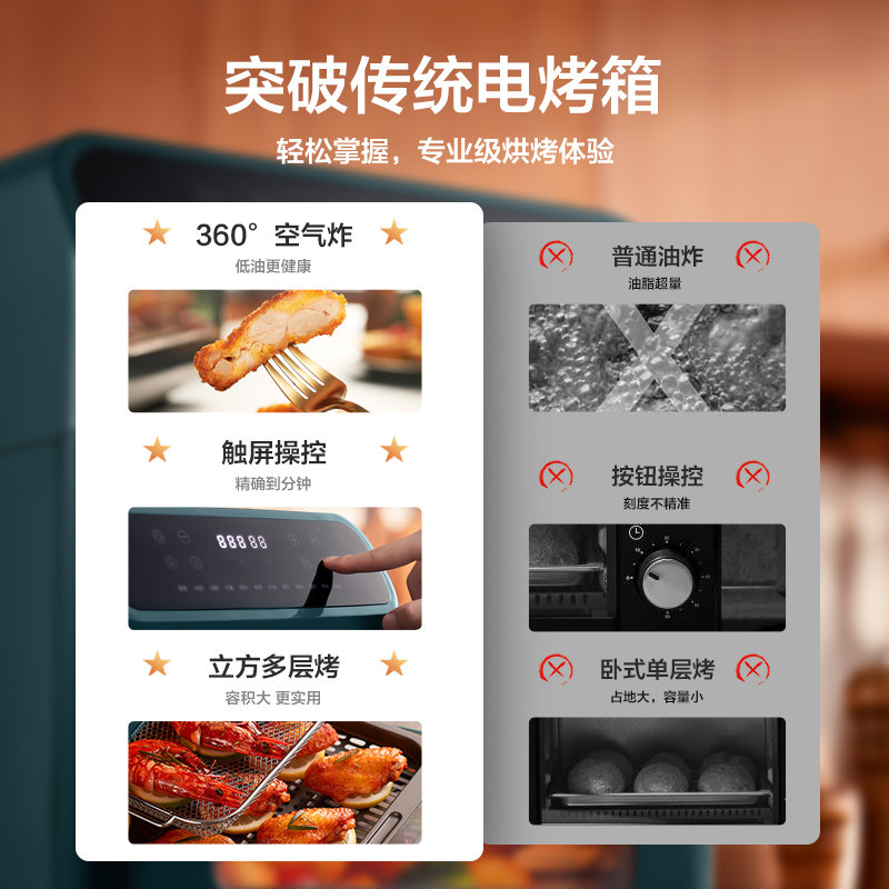 美的食色空气炸锅全自动家用新款机 美的食色生活空气炸锅