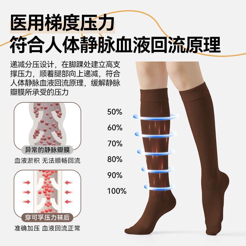 可孚医用静脉曲张弹力袜压力袜下肢扩张孕妇医护治疗型彩色美拉德,淘宝优惠券,粉丝福利购,淘宝优惠卷