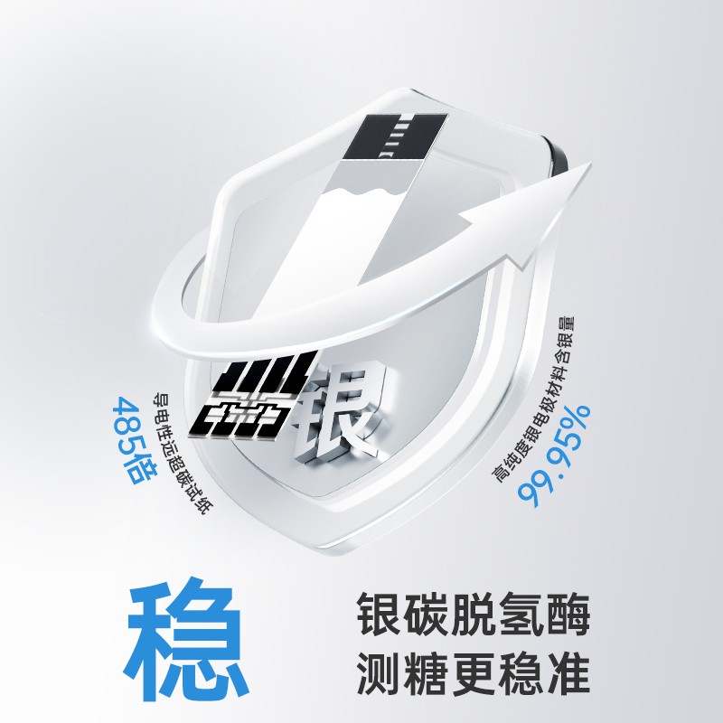 三诺优智血糖测试仪家用精准孕妇测血糖的仪器官方旗舰店纸糖尿病