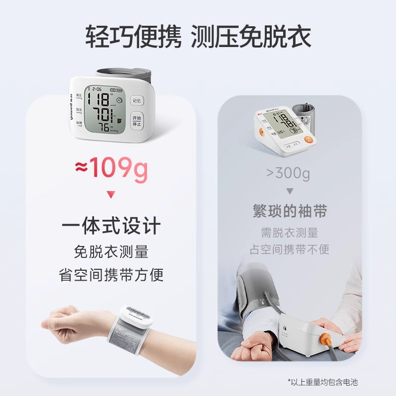 鱼跃电子手表手腕式血压计高精准家用全自动智能语音血压测量仪器-图1