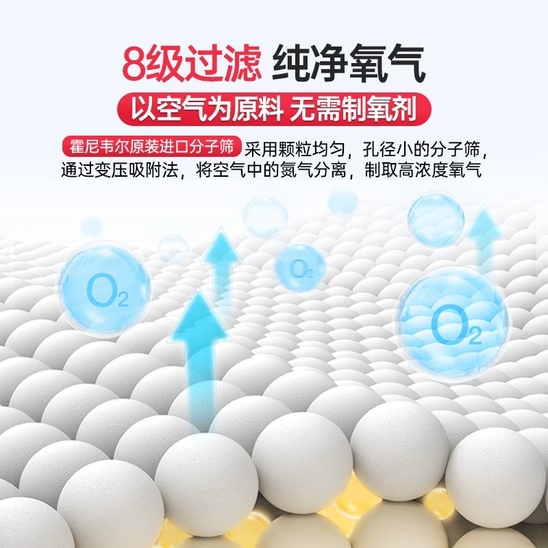 鱼跃制氧机家用吸氧机老人5升L小型用官方旗舰店家庭式吸氧氧气机 - 图0