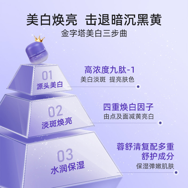 神秘博士面膜组合套装美白保湿舒缓男女学生官方旗舰店正品,淘宝优惠券,粉丝福利购,淘宝优惠卷