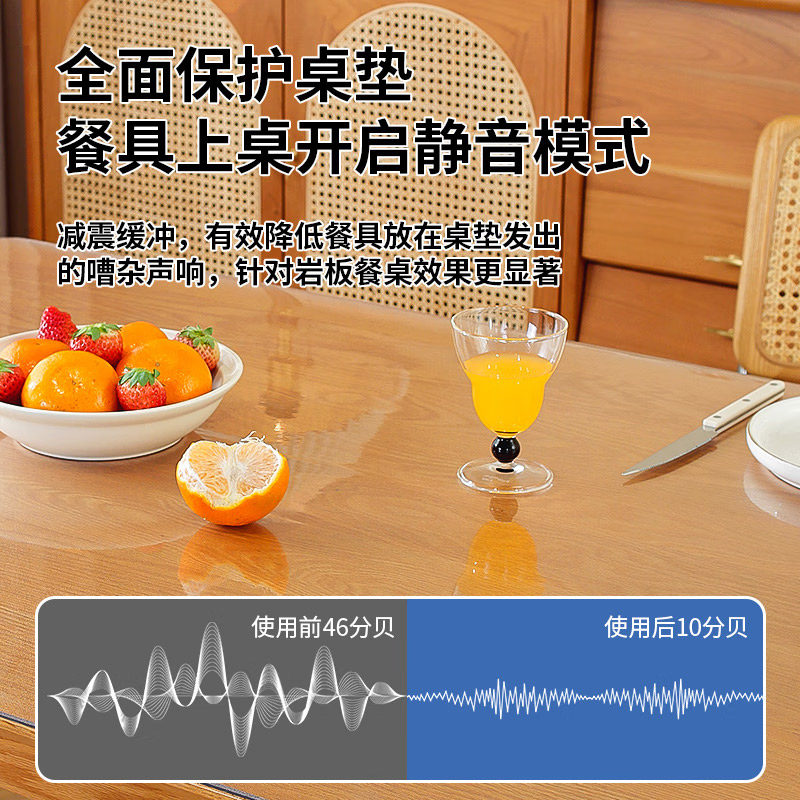 透明桌布桌面保护垫PVC软玻璃免洗防水防油防烫防渗餐桌垫茶几垫,淘宝优惠券,粉丝福利购,淘宝优惠卷