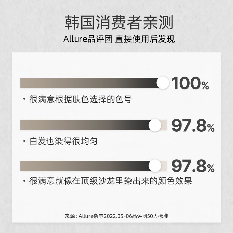  爱茉莉个护海外染发膏