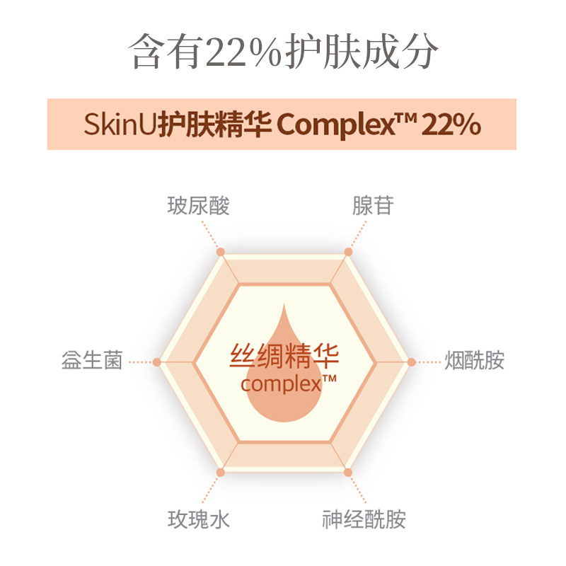 官方韩国爱茉莉skinu烟酰胺身体乳 爱茉莉个护海外身体乳液