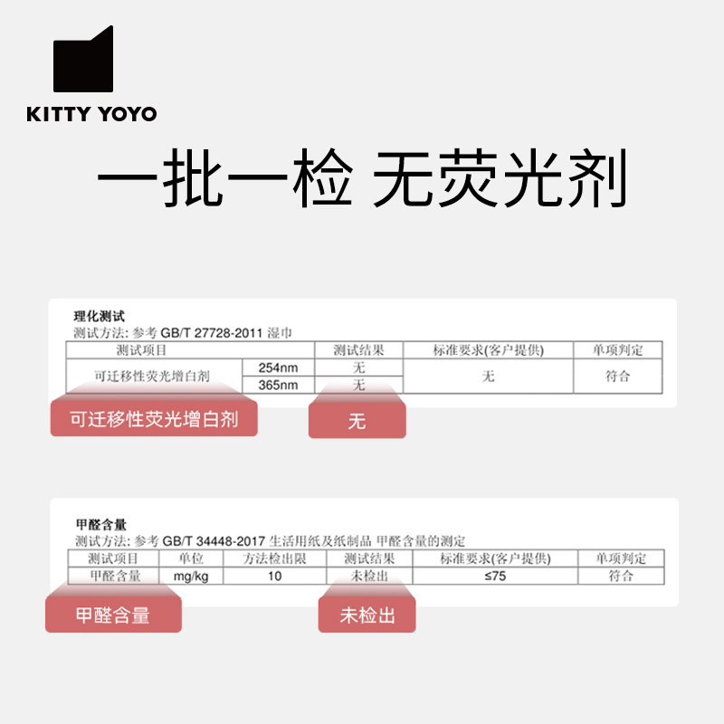 KittyYoyo小蓝框狗狗尿垫除臭尿片尿不湿兔子生产一次性尿垫吸水 - 图2