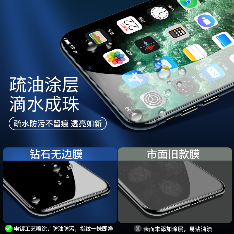 适用iPhone11钢化膜苹果11ProMax防窥全屏11Pro手机膜覆盖ip防摔pm防窥膜por十一p蓝光护眼i防偷窥全包边贴膜 - 图2