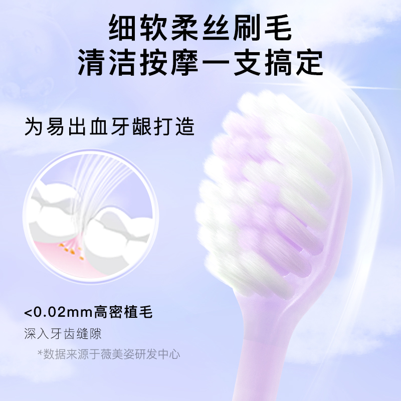 舒客克牙刷成人软毛家用家庭装护龈宽头官方正品女士男士专用