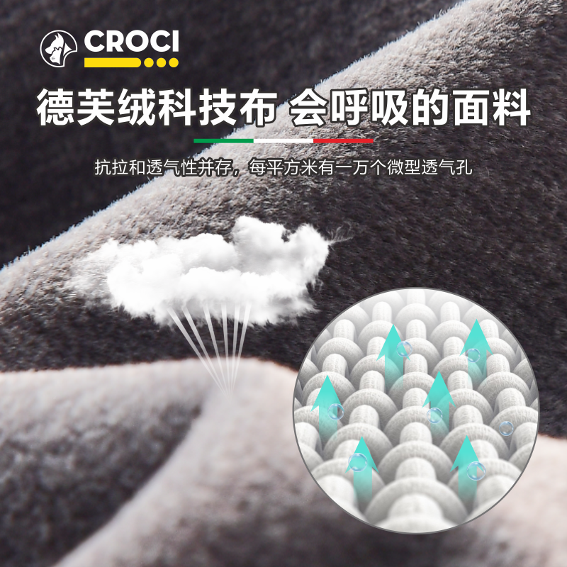 意大利CROCI宠物毛毯睡觉用垫子猫咪狗狗秋冬保暖加厚小被子毯子 - 图2