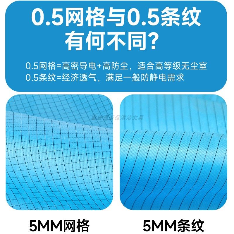 0.5网格防静电衣立领大褂蓝色条纹全塑料拉链可过ESD检测门防尘服,淘宝优惠券,粉丝福利购,淘宝优惠卷